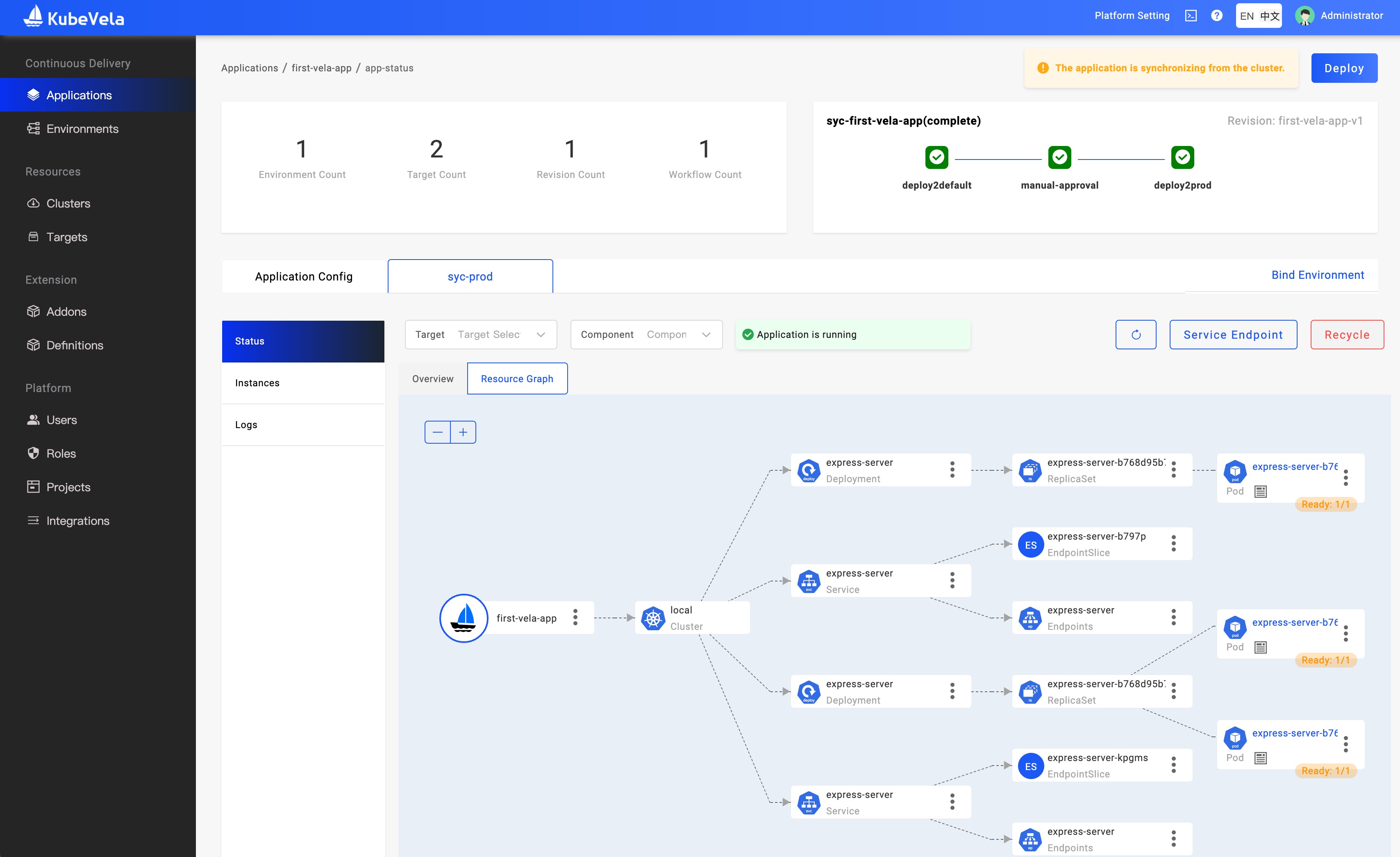 first-app-graph